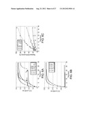 ISOLATED PON1 POLYPEPTIDES, POLYNUCLEOTIDES ENCODING SAME AND USES THEREOF     IN TREATING OR PREVENTING ORGANOPHOSPHATE EXPOSURE ASSOCIATED DAMAGE diagram and image