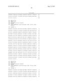 ISOLATED PON1 POLYPEPTIDES, POLYNUCLEOTIDES ENCODING SAME AND USES THEREOF     IN TREATING OR PREVENTING ORGANOPHOSPHATE EXPOSURE ASSOCIATED DAMAGE diagram and image