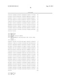 ISOLATED PON1 POLYPEPTIDES, POLYNUCLEOTIDES ENCODING SAME AND USES THEREOF     IN TREATING OR PREVENTING ORGANOPHOSPHATE EXPOSURE ASSOCIATED DAMAGE diagram and image