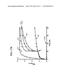 ISOLATED PON1 POLYPEPTIDES, POLYNUCLEOTIDES ENCODING SAME AND USES THEREOF     IN TREATING OR PREVENTING ORGANOPHOSPHATE EXPOSURE ASSOCIATED DAMAGE diagram and image