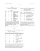 ISOLATED PON1 POLYPEPTIDES, POLYNUCLEOTIDES ENCODING SAME AND USES THEREOF     IN TREATING OR PREVENTING ORGANOPHOSPHATE EXPOSURE ASSOCIATED DAMAGE diagram and image