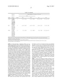 ISOLATED PON1 POLYPEPTIDES, POLYNUCLEOTIDES ENCODING SAME AND USES THEREOF     IN TREATING OR PREVENTING ORGANOPHOSPHATE EXPOSURE ASSOCIATED DAMAGE diagram and image