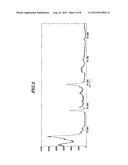 DURABLE PEST REPELLENT AND PEST REPELLENT RESIN COMPOSITION diagram and image