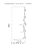 DURABLE PEST REPELLENT AND PEST REPELLENT RESIN COMPOSITION diagram and image