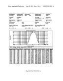 MICROPOROUS ZIRCONIUM SILICATE FOR THE TREATMENT OF HYPERKALEMIA diagram and image