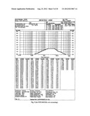 MICROPOROUS ZIRCONIUM SILICATE FOR THE TREATMENT OF HYPERKALEMIA diagram and image