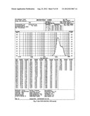 MICROPOROUS ZIRCONIUM SILICATE FOR THE TREATMENT OF HYPERKALEMIA diagram and image