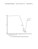 MICROPOROUS ZIRCONIUM SILICATE FOR THE TREATMENT OF HYPERKALEMIA diagram and image