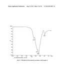 MICROPOROUS ZIRCONIUM SILICATE FOR THE TREATMENT OF HYPERKALEMIA diagram and image