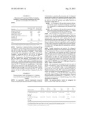 SOLID PHARMACEUTICAL COMPOSITIONS CONTAINING AN INTEGRASE INHIBITOR diagram and image