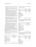 SOLID PHARMACEUTICAL COMPOSITIONS CONTAINING AN INTEGRASE INHIBITOR diagram and image