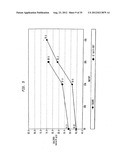 EMBOSSING SYSTEM AND PRODUCT MADE THEREBY WITH BOTH PERFORATE BOSSES IN     THE CROSS MACHINE DIRECTION AND A MACRO PATTERN diagram and image