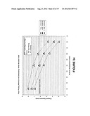 EMBOSSING SYSTEM AND PRODUCT MADE THEREBY WITH BOTH PERFORATE BOSSES IN     THE CROSS MACHINE DIRECTION AND A MACRO PATTERN diagram and image