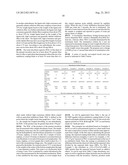 EMBOSSING SYSTEM AND PRODUCT MADE THEREBY WITH BOTH PERFORATE BOSSES IN     THE CROSS MACHINE DIRECTION AND A MACRO PATTERN diagram and image