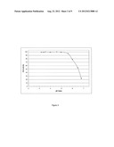 CLONING, EXPRESSION AND USE OF ACID PHOSPHOLIPASES diagram and image