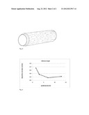 TUBE-SHAPED SPUTTERING TARGET diagram and image