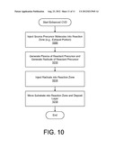 ENHANCED DEPOSITION OF LAYER ON SUBSTRATE USING RADICALS diagram and image