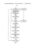 Doping Control by ALD Surface Functionalization diagram and image