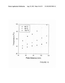 Functionally Graded Shape Memory Polymer diagram and image