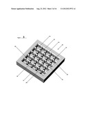 Surface for Controlling Liquids diagram and image