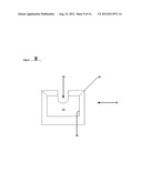 Surface for Controlling Liquids diagram and image