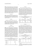 MATERIALS AND METHOD UTILIZING SHORT CARBON NANOTUBES IN TRANSPARENT     PRINTED ELECTRONICS diagram and image