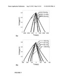 PROCEDURES FOR DEVELOPMENT OF SPECIFIC CAPACITANCE IN CARBON STRUCTURES diagram and image