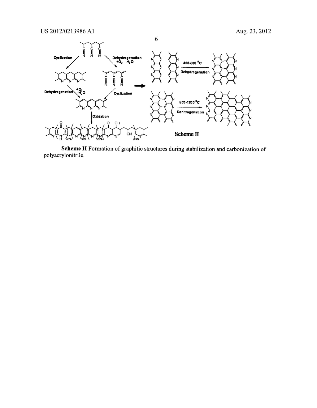 PROCEDURES FOR DEVELOPMENT OF SPECIFIC CAPACITANCE IN CARBON STRUCTURES - diagram, schematic, and image 17