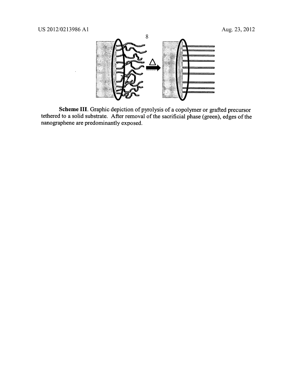 PROCEDURES FOR DEVELOPMENT OF SPECIFIC CAPACITANCE IN CARBON STRUCTURES - diagram, schematic, and image 19