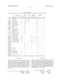 ALLERGEN-INHIBITING FIBERS diagram and image