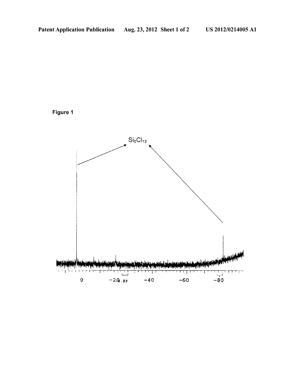 METHOD FOR PRODUCING HYDRIDOSILANES - diagram, schematic, and image 02