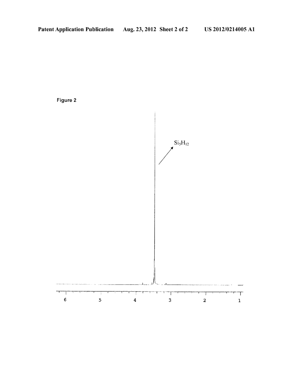 METHOD FOR PRODUCING HYDRIDOSILANES - diagram, schematic, and image 03