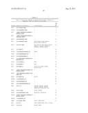 METHOD TO GENERATE OR DETERMINE NUCLEIC ACID TAGS CORRESPONDING TO THE     TERMINAL ENDS OF DNA MOLECULES USING SEQUENCES ANALYSIS OF GENE     EXPRESSION (TERMINAL SAGE) diagram and image