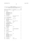 METHOD TO GENERATE OR DETERMINE NUCLEIC ACID TAGS CORRESPONDING TO THE     TERMINAL ENDS OF DNA MOLECULES USING SEQUENCES ANALYSIS OF GENE     EXPRESSION (TERMINAL SAGE) diagram and image