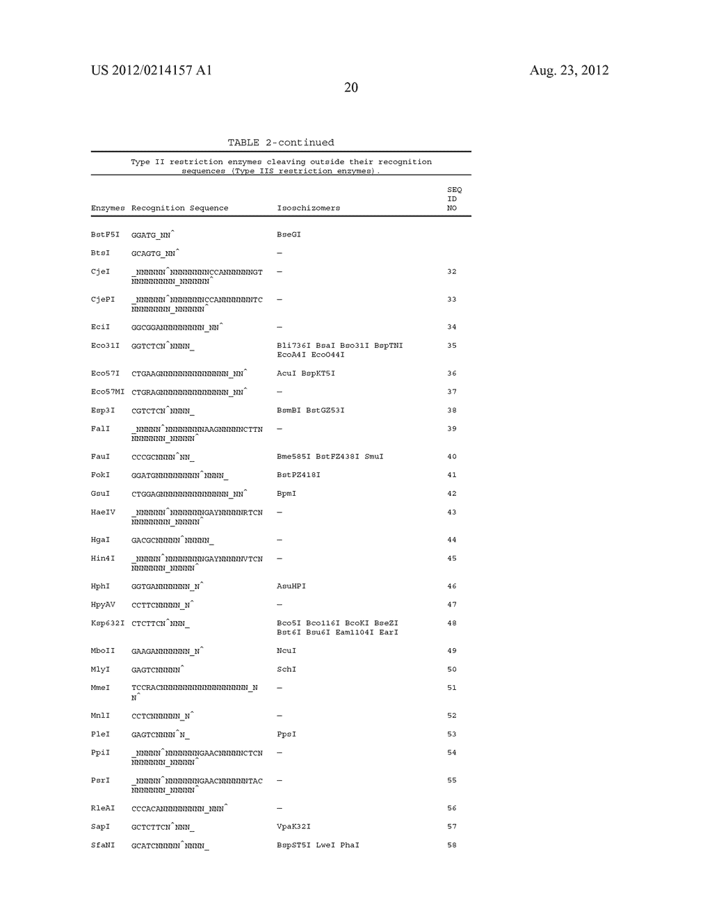 METHOD TO GENERATE OR DETERMINE NUCLEIC ACID TAGS CORRESPONDING TO THE     TERMINAL ENDS OF DNA MOLECULES USING SEQUENCES ANALYSIS OF GENE     EXPRESSION (TERMINAL SAGE) - diagram, schematic, and image 28