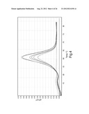 MUTATIONAL ANALYSIS diagram and image