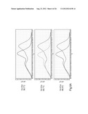 MUTATIONAL ANALYSIS diagram and image