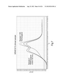 MUTATIONAL ANALYSIS diagram and image