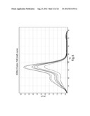 MUTATIONAL ANALYSIS diagram and image