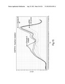 MUTATIONAL ANALYSIS diagram and image