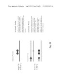 MUTATIONAL ANALYSIS diagram and image