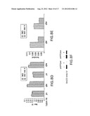 METHODS AND COMPOSITIONS FOR DETECTING AND QUANTIFYING sAPPbeta diagram and image