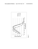 LIGHT-ACTIVATED ION CHANNEL MOLECULES AND USES THEREOF diagram and image