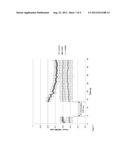 LIGHT-ACTIVATED ION CHANNEL MOLECULES AND USES THEREOF diagram and image