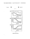 VECTORS FOR MOLECULE DELIVERY TO CD11b EXPRESSING CELLS diagram and image