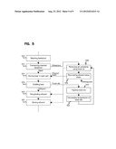 PACKED BED SCRUBBER USING A FUSEL OIL SOLVENT diagram and image