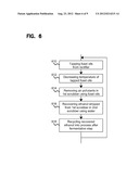 PACKED BED SCRUBBER USING A FUSEL OIL SOLVENT diagram and image