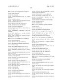 Methods For Monitoring Multiple Gene Expression diagram and image