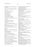 Methods For Monitoring Multiple Gene Expression diagram and image