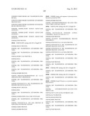 Methods For Monitoring Multiple Gene Expression diagram and image